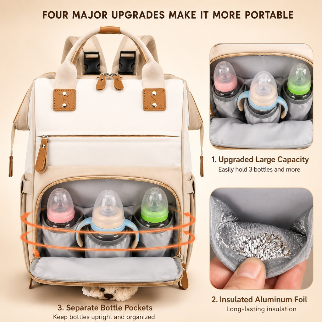 Premium Waterproof Baby Diaper Backpack with Little Teddy