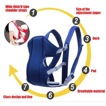 Ergonomic Baby Carrier – Adjustable, Comfortable & Secure