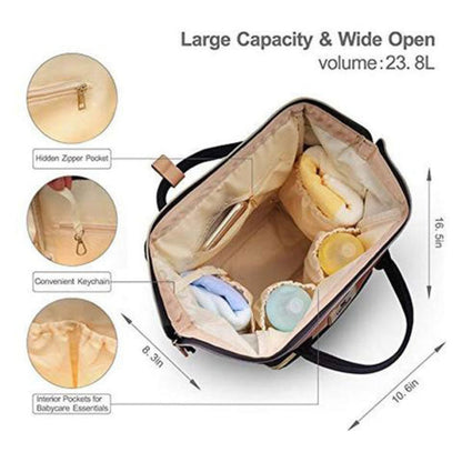 Premium Multi-Pocket Baby Diaper Backpack