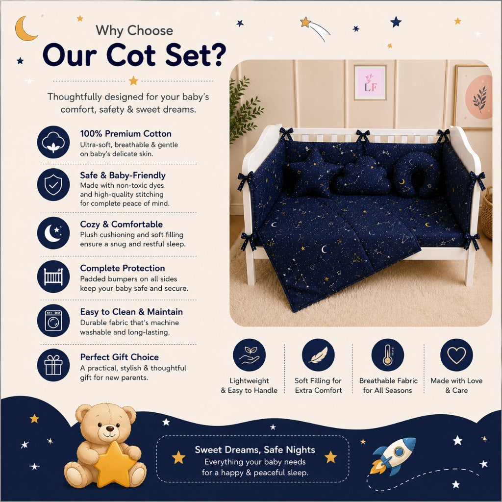 Premium Baby Cot Bedding Set - Midnight Stars