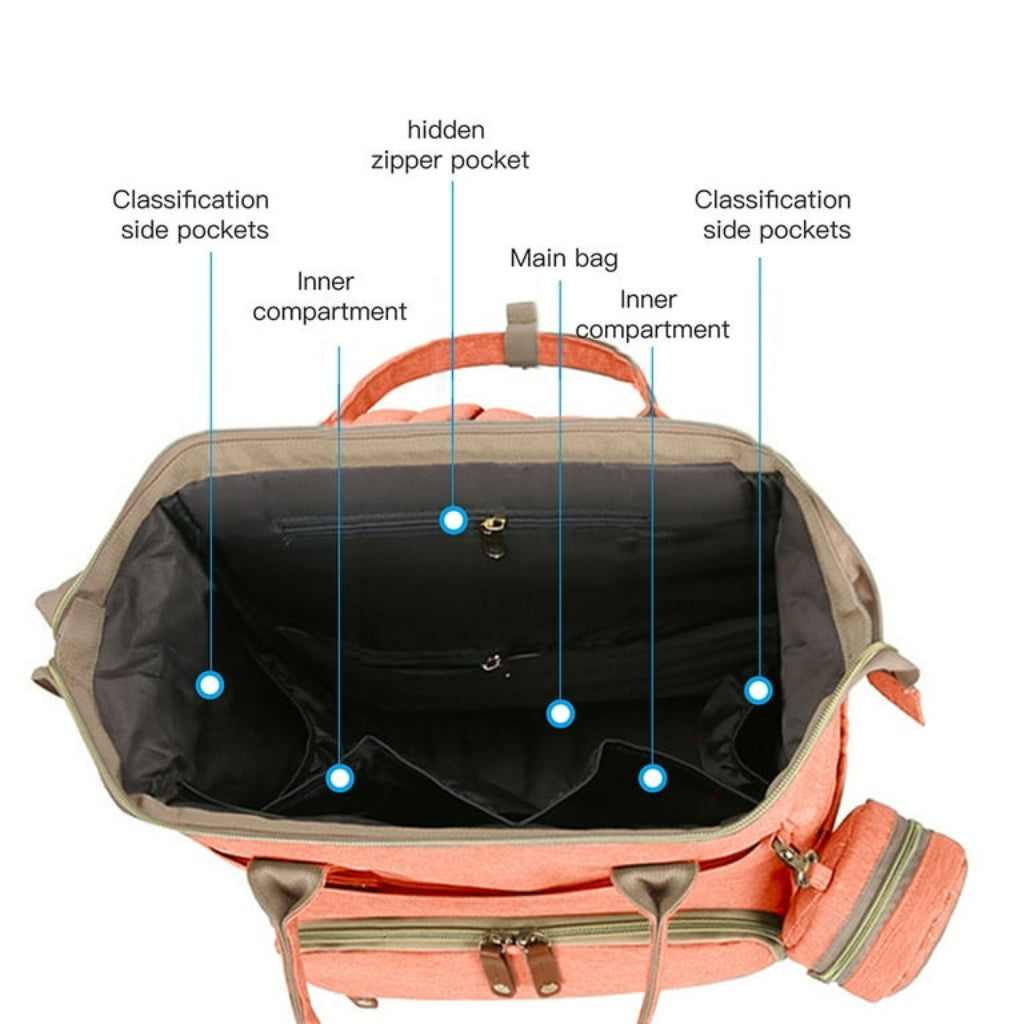 Premium Multi-Pocket Baby Diaper Backpack