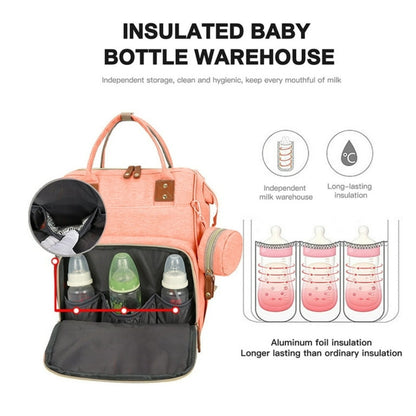 Premium Multi-Pocket Baby Diaper Backpack
