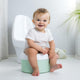 Potty Seats