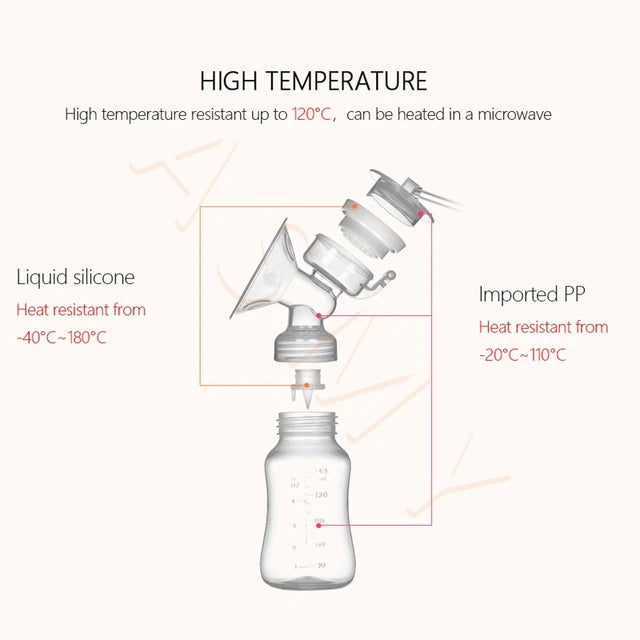 Electric Breast Pump